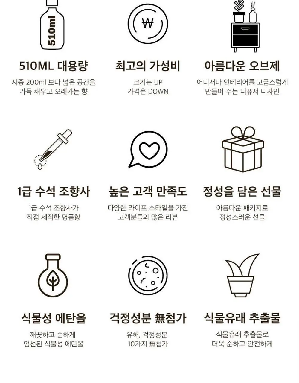 [올영 1위 디퓨저/단독기획] 헤트라스 프리미엄 대용량 디퓨저 510ml 2개입 기획세트 / 헬로키티 콜라보 디퓨저 상세페이지 25